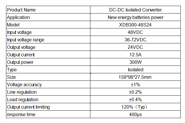 new energy batteries power solution.png