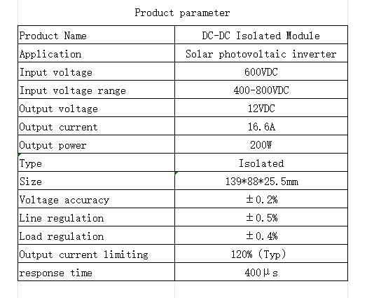 太阳能光伏逆变器 解决方案.png