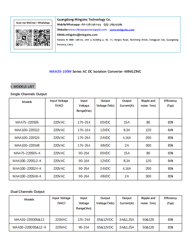 MAA 30-100W data sheet-1.png