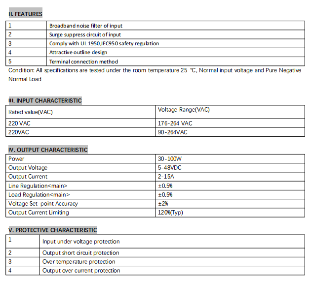 MAA 30-100W data sheet-2.png